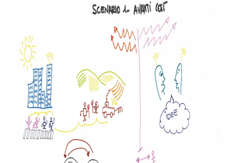 Hand drawn representation of scenario 1, containing multiple different drawings.