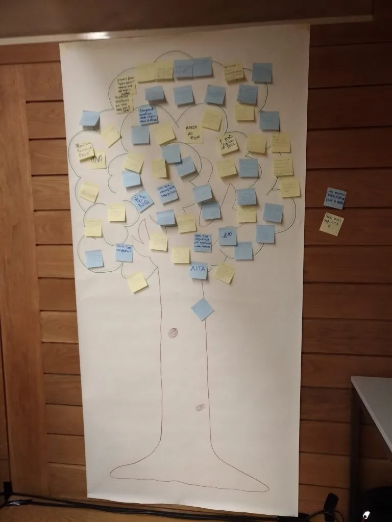 The "Tree of Europe", a tree drawn on a poster with its leaves made of handwritten post-it notes containing individual perspetives.