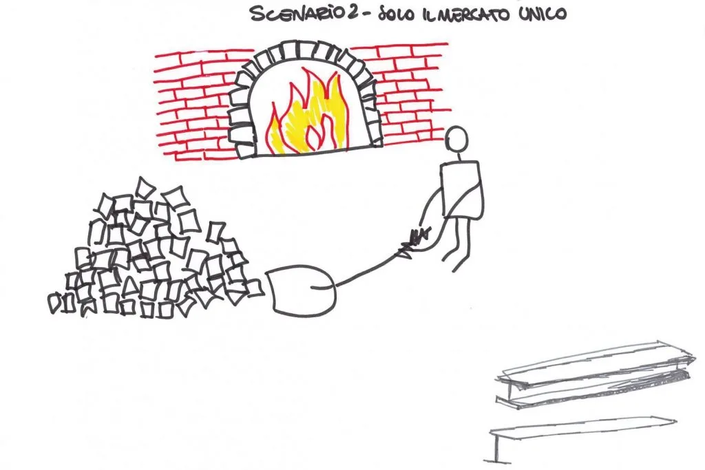 Hand drawn representation of scenario 2, showing an industrial oven fire and a person gathering materials with a shovel.