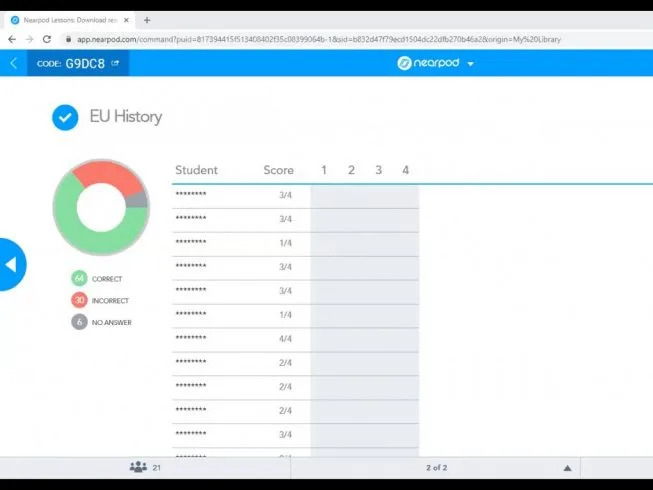 Videoconference still showing a circular graph and quiz answer results.