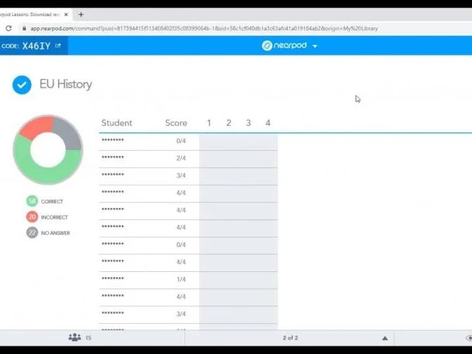Videoconference still of a circular graph and results of the quiz on EU history.