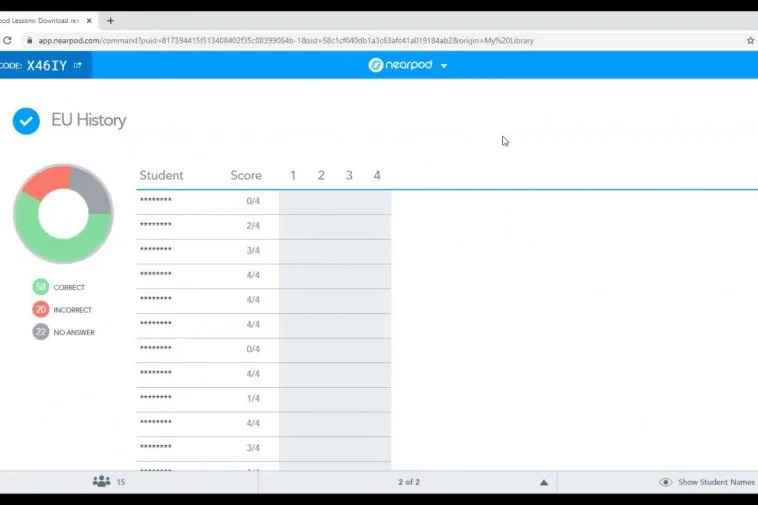 Videoconference still showing a circular graph representing quiz answers.